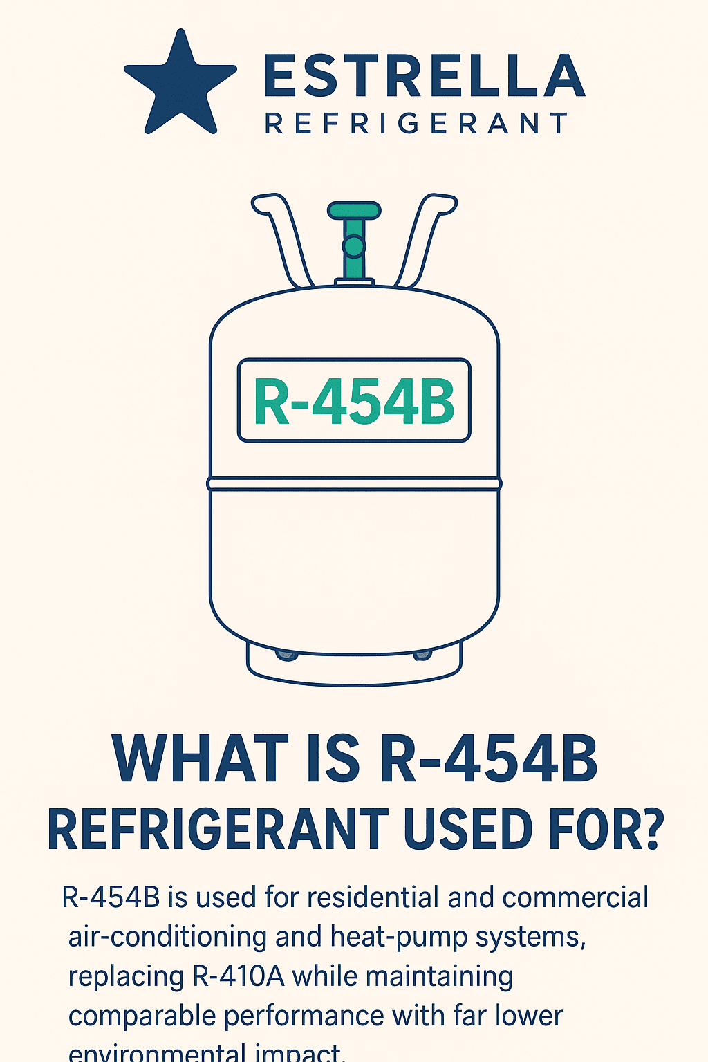 Picture R545b What Is R-454B Refrigerant Used For? - Estrella Refrigerant